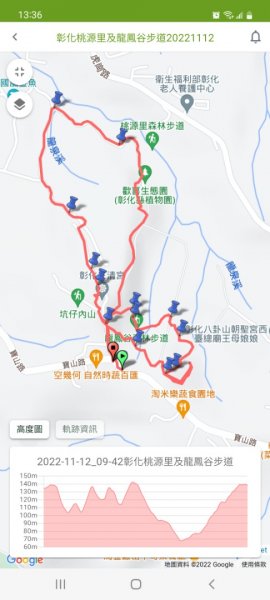 《彰化》果香禪寺｜桃源里及龍鳳谷森林步道202211121907544