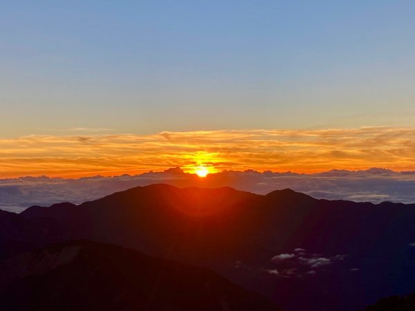 啟動高山度假模式~金牌三小隊之馬博橫斷8日2964968