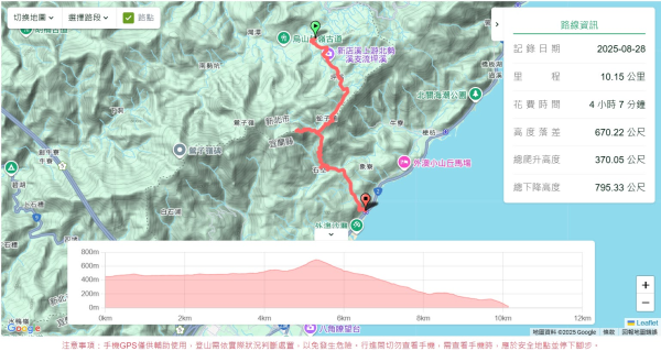 坪溪古道,石空古道2873458