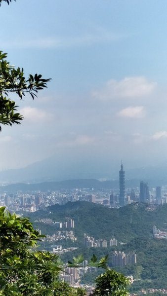 銀河-楣子寮溪-肆方巖-四面頭山-十六分山-三玄宮山-鵝角格山-樟湖-銀河2548031