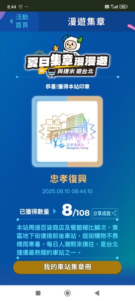 臺北車站、西門町、花博公園圓山園區、撫順公園、臺北市立美術館、大港墘公園【臺北健走趣】2882654