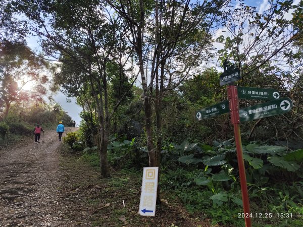 2-2 蘇澳冷泉公園→七星嶺步道→星嶺公園→蘇澳山→蘇澳運動公園→大安森林公園2678295