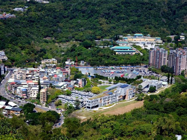 臺北2026年大縱走第五段：捷運劍潭站至碧山巖（劍潭支線）3017886