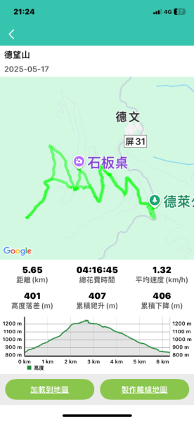 霧台-德文山2801928