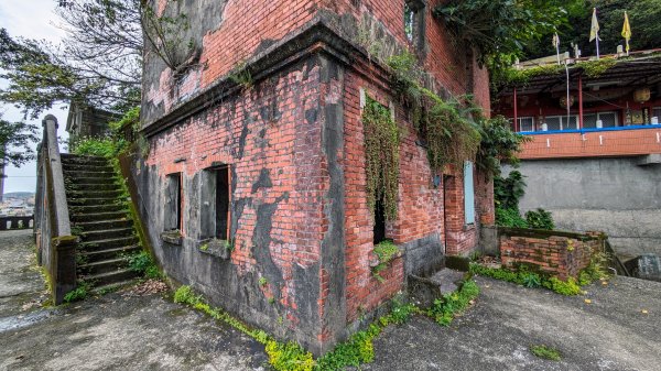 百年防空洞,劉銘傳隧道2482025