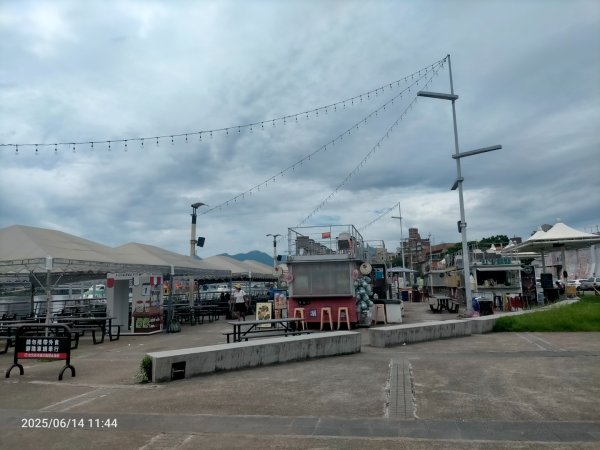臺北大縱走第八段：捷運動物園站至 捷運關渡站2811532