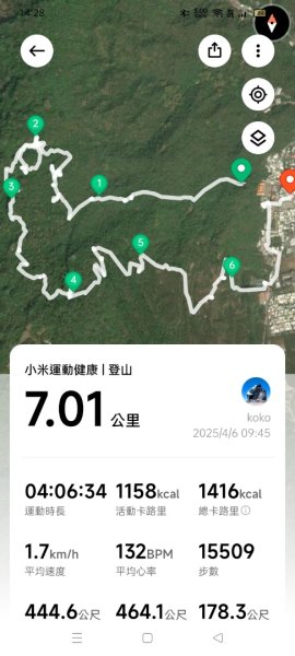 北柴山秘境之旅2754438
