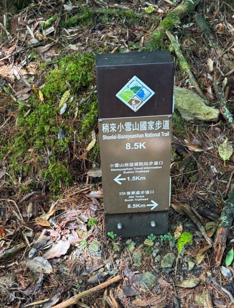 小雪山段國家步道：小雪山資訊站走鞍馬山船形山下收費站3068438