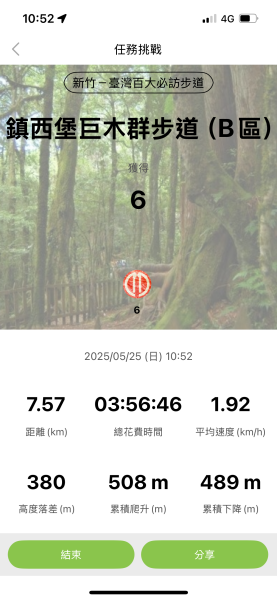 2025_0525 鎮西堡巨木群步道（B區）2797690