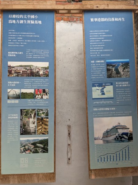 基隆地標+陽明海洋文化藝術館+砲台+燈塔3039891