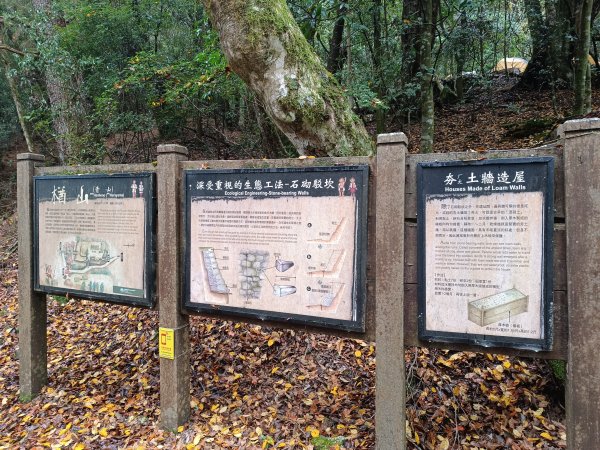 霞喀囉步道(全程)2972330