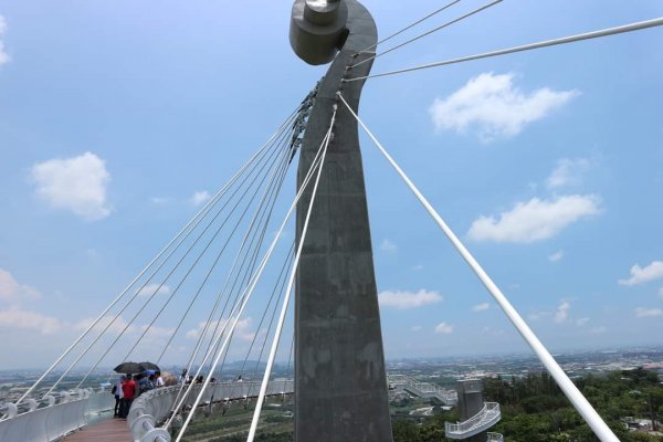 小百岳NO74 高雄大崗山。田寮月世界地景步道 崗山之眼 盤龍峽谷 台南都會公園 科技園區生態步道2243543