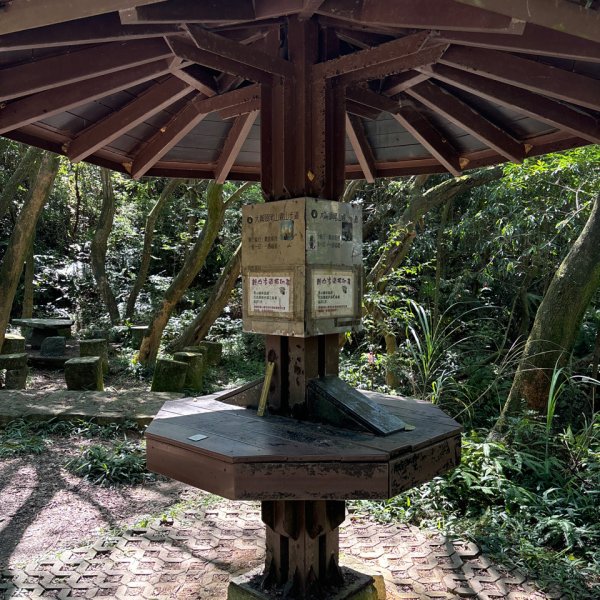 大崙頭山、大崙尾山2922671