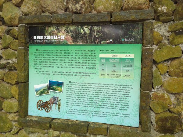 2025.04.27－金包里大路~小油坑縱走2770900