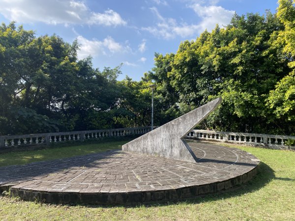 《踏青北投｜捷運唭哩岸到新北投・串走奇岩山、軍艦岩、幸福石》2979012