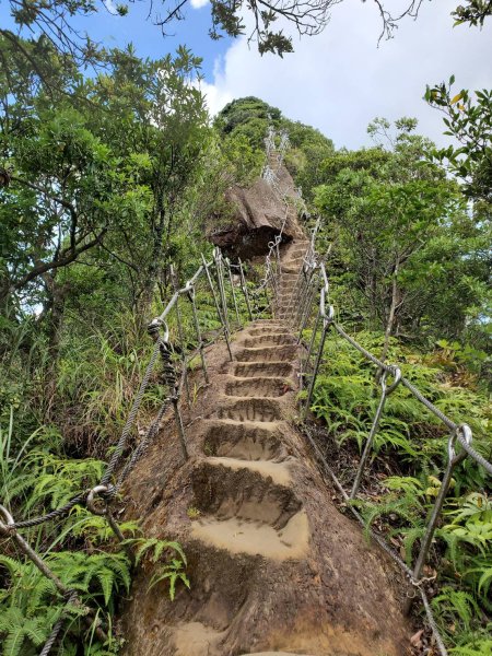 微笑山線：【五分山系】平溪小黃山段2839540