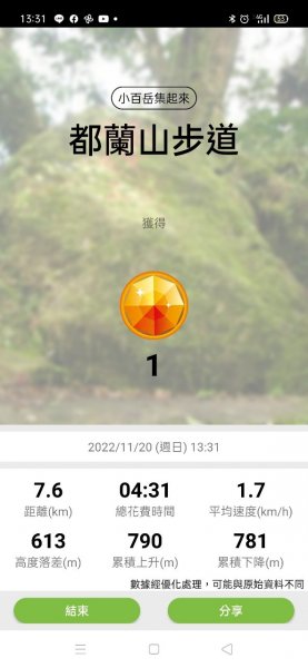 小百岳(93)-都蘭山-202211202052071