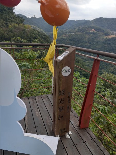 臺北大縱走第七段：飛龍步道→指南宮步道1315265