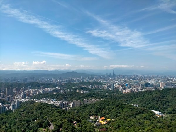 臺北大縱走第五段：捷運劍潭站至碧山巖（劍潭支線）2787068