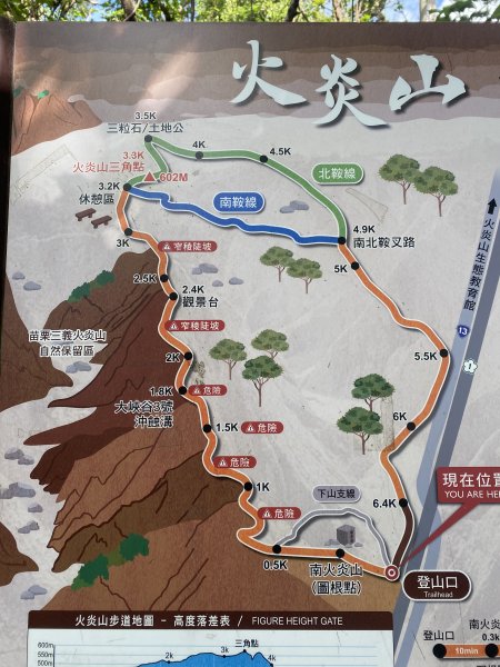2025-亞瑟士接力路跑賽ep1火炎山、南鞍古道0走2853920