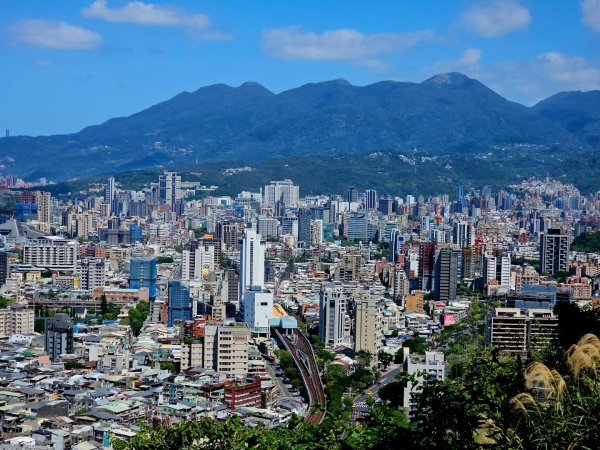 臺北2026年大縱走第五段：捷運劍潭站至碧山巖（劍潭支線）3017873