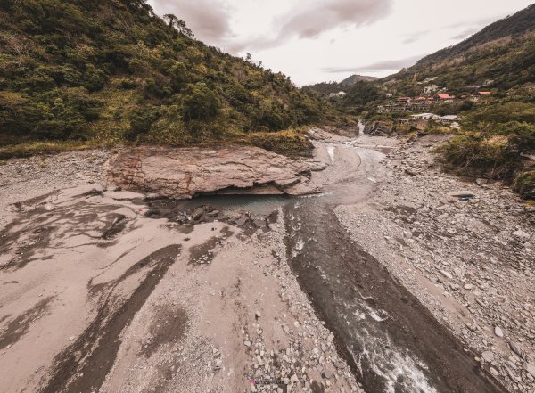 2025知本野溪溫泉2742612