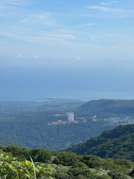 2025台北大縱走第二回合:1+2段2821282