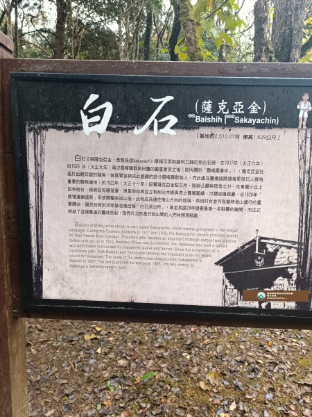 霞喀囉步道(全程)2972336