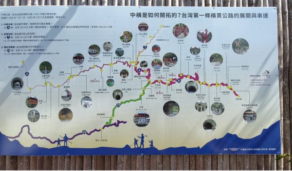 東卯山(谷關七雄No:5)3129226