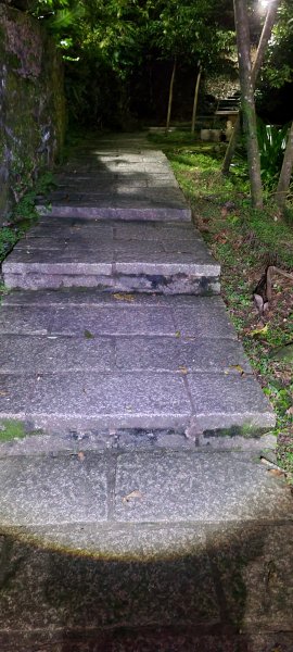 20211230 小百岳-新北汐止大尖山