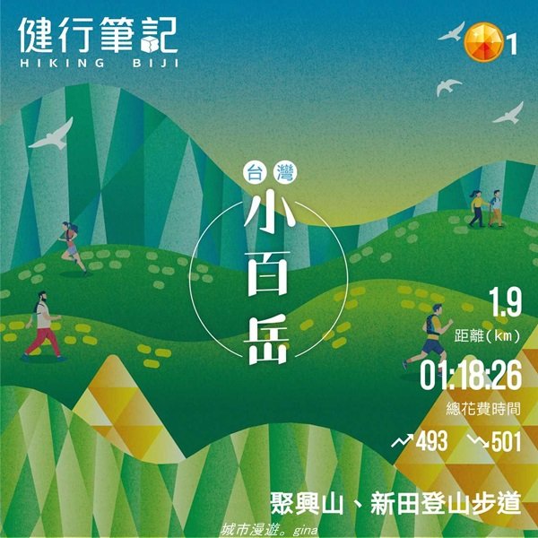 【台中。潭子】清悠山林。 小百岳集起來。編號40小百岳~聚興山1375294