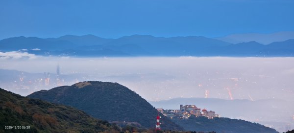 陽明山趴趴走追雲趣 #雲海 #雲瀑 #火燒雲 12/20 考考大家，認得幾個拍照取景地點共15個2966178