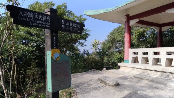 鯉魚山+忠勇山+大崙頭尾山+圓覺寺步道519522