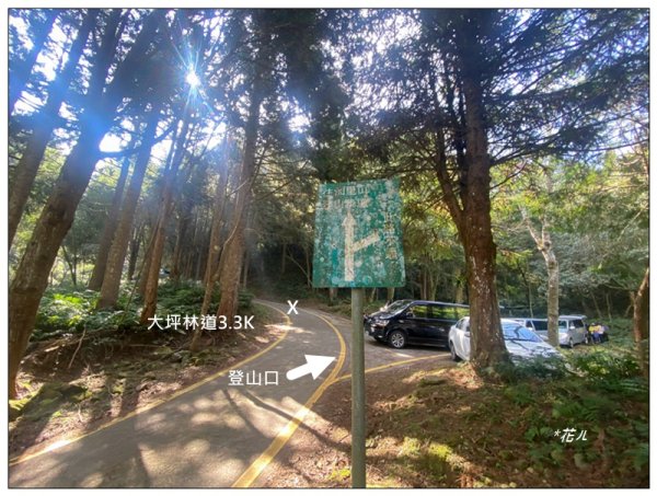 加里山前山隘勇線、騰龍山、橫龍山 連走3027643