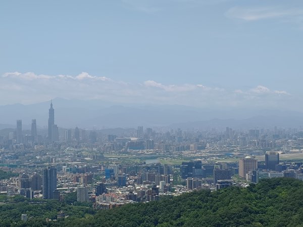 台北大縱走第五段 捷運劍潭站至碧山巖2800527