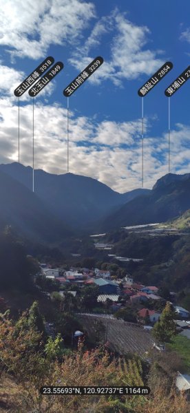 東埔走八通關古道訪龍貓公車繞對關山O型2962760