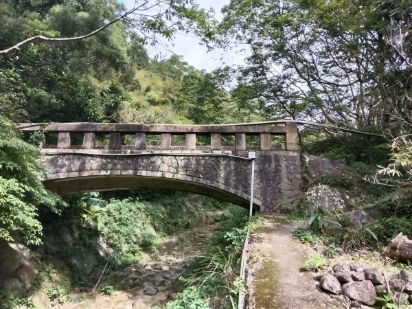 北投區大屯山西南南峰+西南峰+大屯山西峰+太子碑+清天宮步道O型2957137