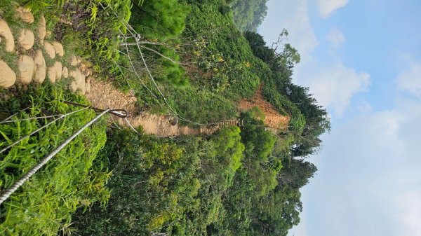 【孫悟空三借芭蕉扇要做啥呢？】解鎖第52座小百岳#035火炎山2903830