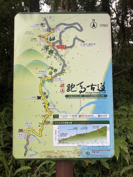 【淡蘭古道尋寶任務】淡蘭南路第五段｜縣界公園至礁溪車站2927045