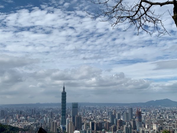 虎山-南港山（小百岳）-拇指山-象山