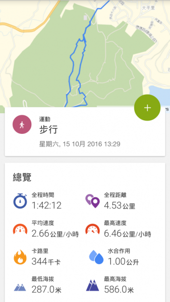 路線軌跡紀錄69910