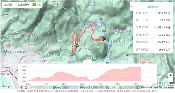 十八份拐圳,陽峰古道,花鐘3017681