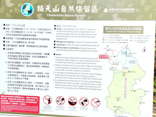 【中級山縱走】志繼山，東眼山，拉卡山，卡外山，東滿步道2742594