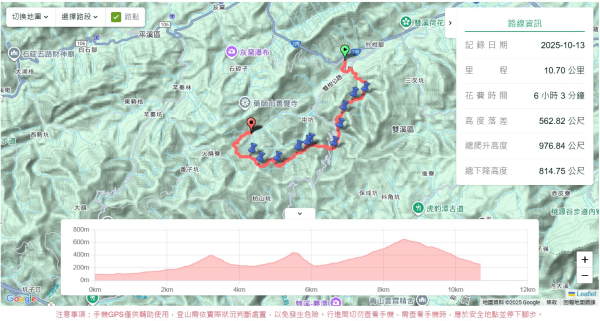 崩山坑越嶺內盤山2913762