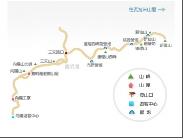 新康橫斷出瓦拉米路線圖