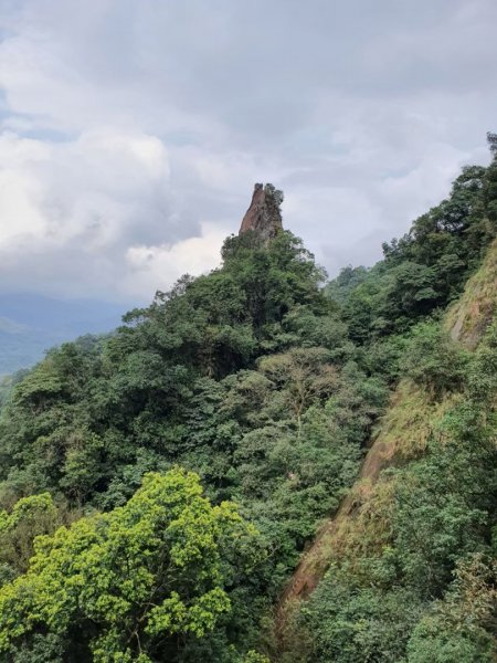 磺嘴山，翠翠谷，擎天崗，孝子山，慈母峰，普陀山，嶺腳瀑布，基隆曾子寮山，地標景觀台步道1713016