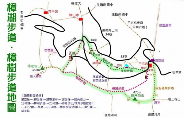 樟湖步道路線圖