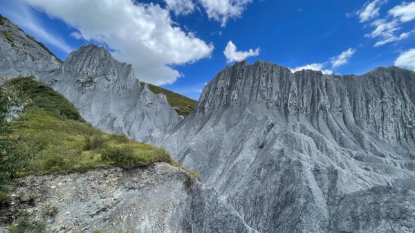 川藏深度之旅33天/A行程2901328