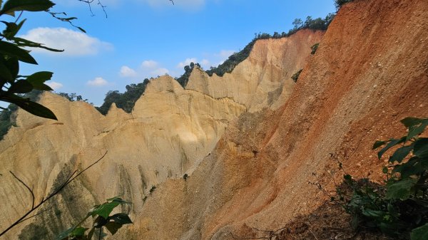 【孫悟空三借芭蕉扇要做啥呢？】解鎖第52座小百岳#035火炎山2903817