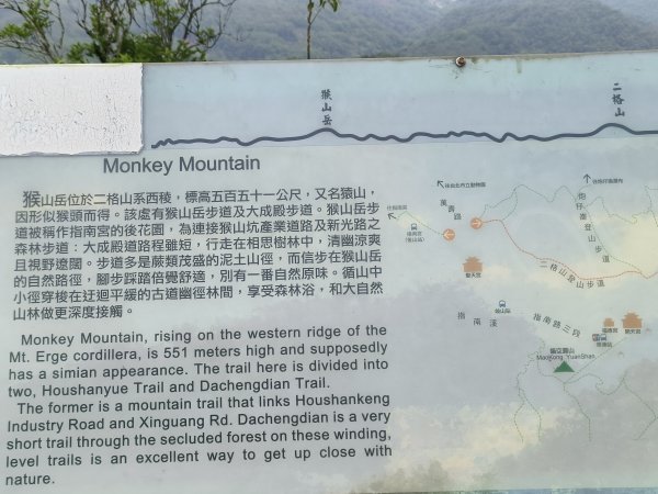 新北市/台北市-二格山3053849